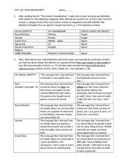 Image result for Intersectionality Worksheet