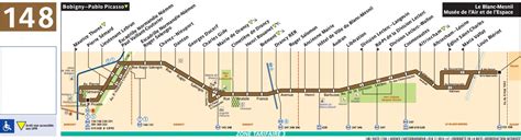 BUS 148 : horaires et plan Ligne 148 Paris