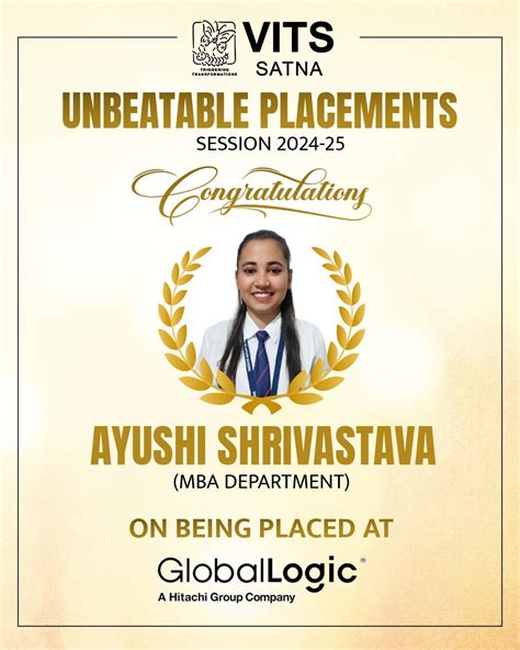 VITS Group of Institutions