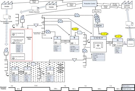 Image result for +FSM Tool Box
