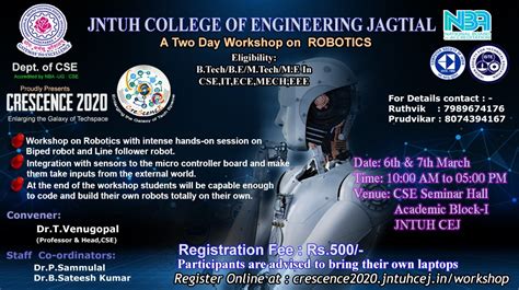 JNTUH University College of Engineering Nachupally (Kondagattu ...