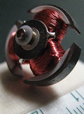Image result for How to Make a Commutator