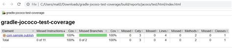 Image result for How to Generate Unit Test Coverage Report in Android in Gradle