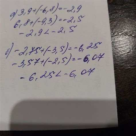6. Яка сума більша: a) 3,9+ (-6,8) чи 6,8 +(-9,3); б) -2,75 + (-3,5) чи ...