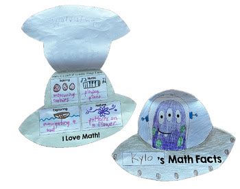 Brandon Craft Math 的图像结果