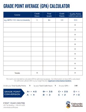 Gpa Chart - Fill Online, Printable, Fillable, Blank | pdfFiller