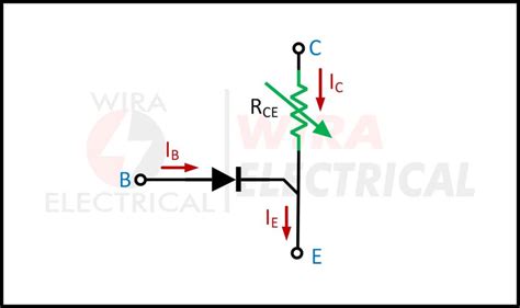 Image result for IC Transistor