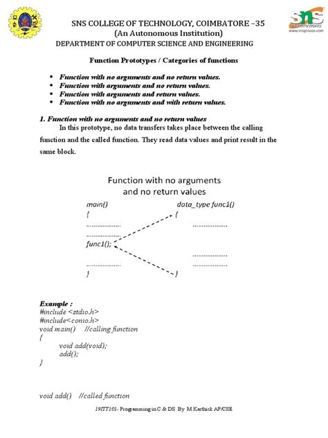 Image result for Prototypes in Computer Programming