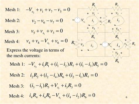 Image result for Mesh Analysis Tutorial