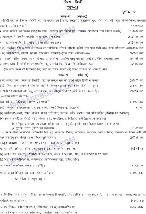 Image result for Hindi Class 12 Syllabus