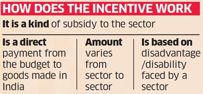 Government launched automated online data transfer to monitor PLI ...