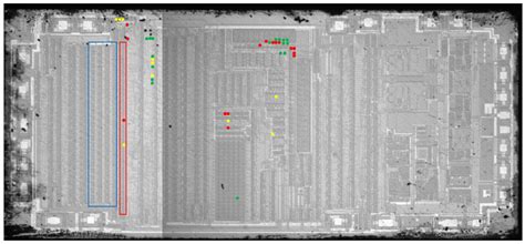 Experiment Study of Single Event Functional Interrupt in Analog-to ...