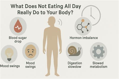 Real Side Effects Of Eating Xylitol Every Day