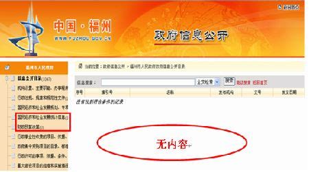 福州市政府网站信息公开目录中的“0”--时政--人民网