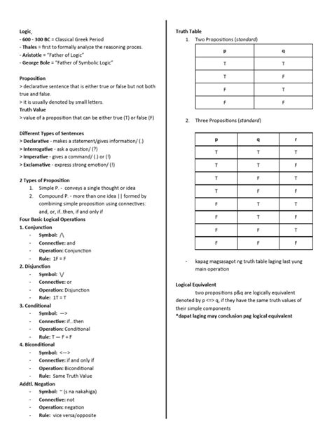 Image result for Logic Gen Math