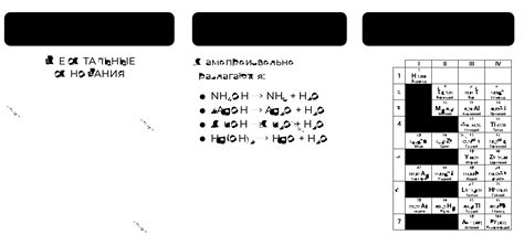 Классификация, номенклатура, физические свойства и способы применения ...