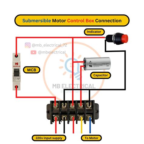 Image result for Electric Motor Connection Box