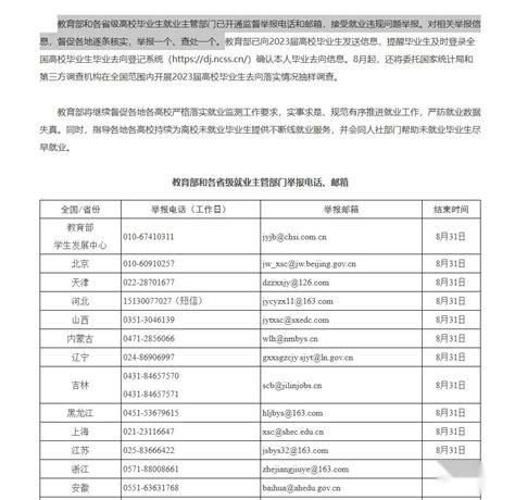 河南工业大学担任辅导员、班主任(导师)证明材料Word模板下载_编号lzjyorxr_熊猫办公