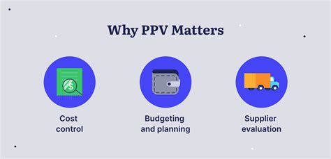What is PPV — Purchase Price Variance Explained