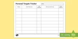 My Personal Record Editable Assessment Tracker - Twinkl