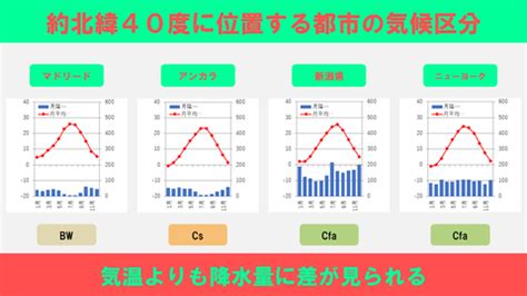 Image result for Machine Output File