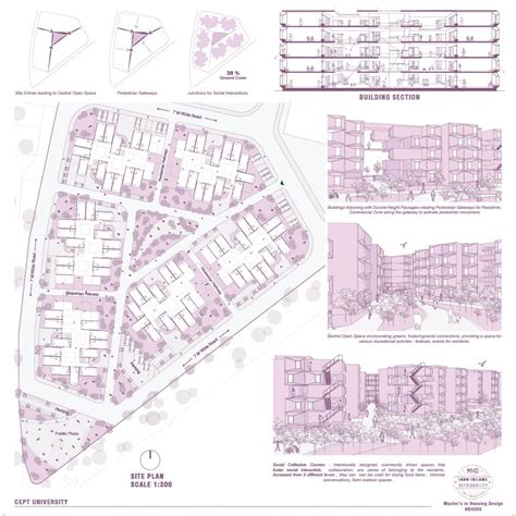 RAPID HABITATS - Accelerating Capsule Dwellings | CEPT - Portfolio