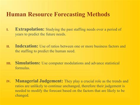 Chapter # 4 Human Resource Planning.pptb