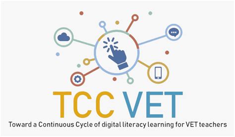 Digital PNG 的图像结果