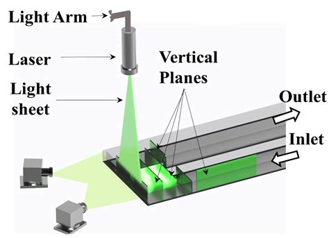 Dr. Andallib Tariq - Home