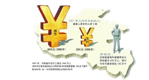 聚焦 | 未来河南总人口将达1.15亿 百万人口城市将达12个