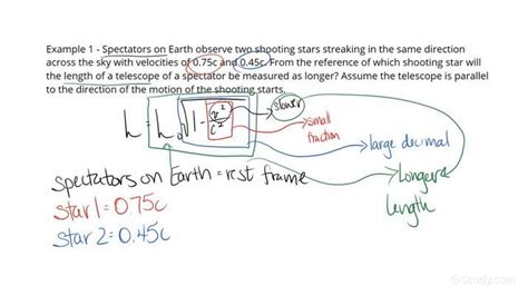 Reference Frame vs Reference System 的图像结果
