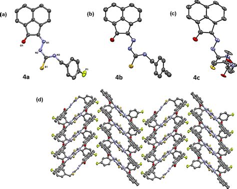 Image result for Crystal Diffraction