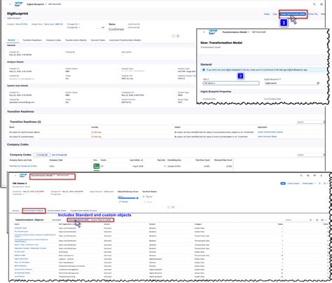 Image result for Process Taxonomy for SAP Transformation