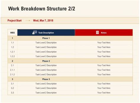 Image result for Task Structure Meaning