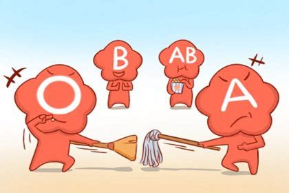 O型血（ABO血型系統的一種）_百度百科