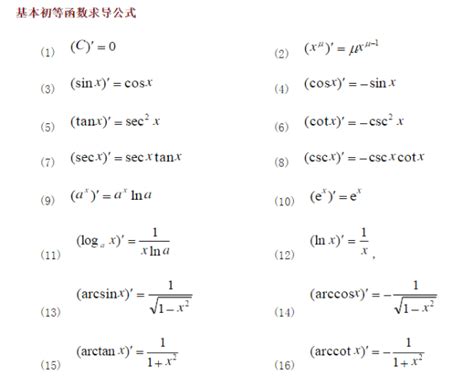 基本初等函数的导数公式及导数的运算法则怎么理解_百度知道
