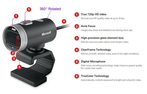 Image result for Microsoft Computer Camera