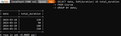 Image result for SQL Query Examples