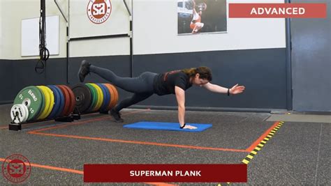 Basic Core Exercises 的图像结果