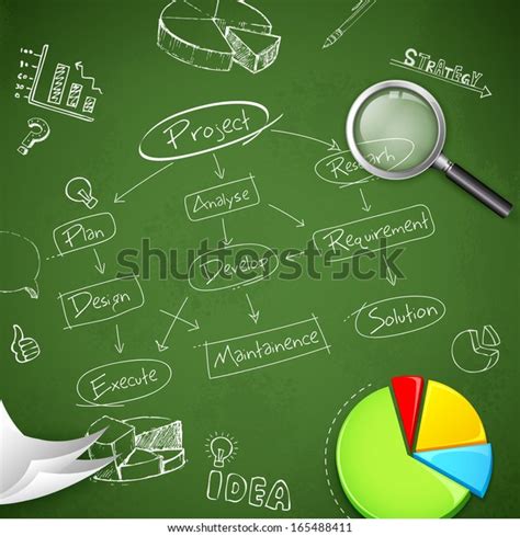 Project Background Example 的图像结果