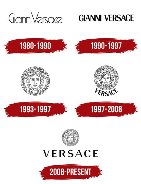 Meaning Of Versace On The Floor | Viewfloor.co