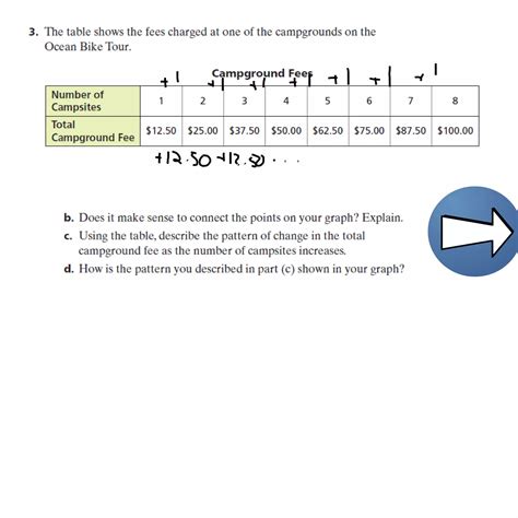 Image result for Variables and Patterns