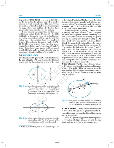 Gravitation - NCERT Book of Class 11 Physics Part I