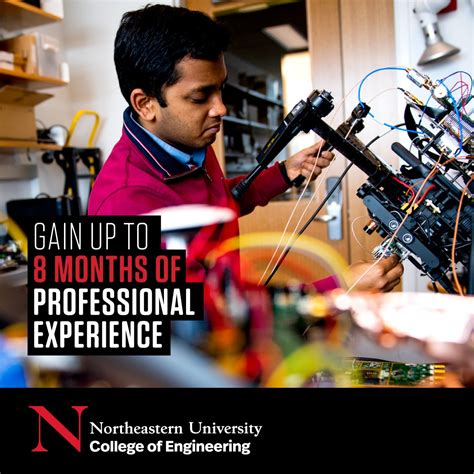 Northeastern Computer Science Ranking 的图像结果