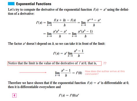 Second Derivative Exponential Function 的图像结果