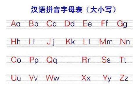 26个大小写字母表（正确26大小写字母表）_环球信息网