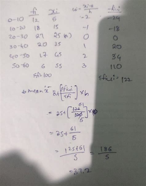 Solve this statistics question - Brainly.in