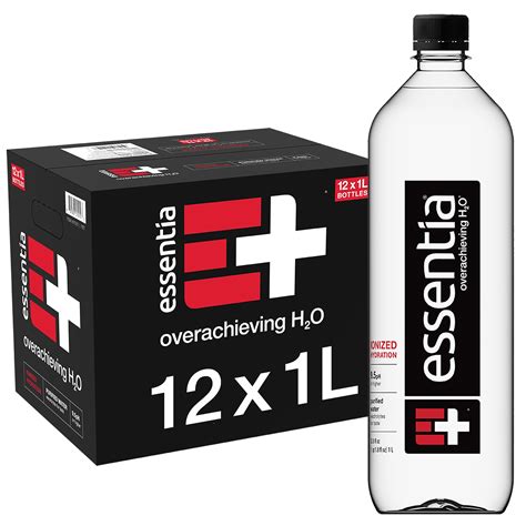 Expensive Bottled Water Brands