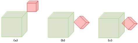 A 25-Intersection Model for Representing Topological Relations between ...