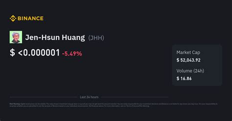 JHH to INR Today | 1 JHH to INR Live Rate & Converter